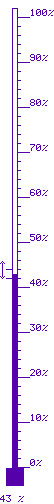 43 % baix 45 / dalt 43